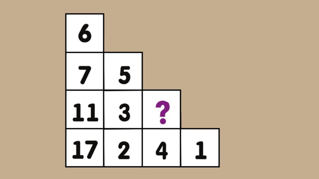 Best Brain Teasers For Puzzle Enthusiasts Online