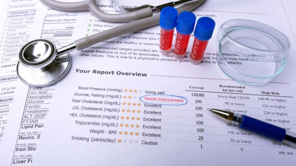 How to Interpret Your Quiz Results: What They Really Mean