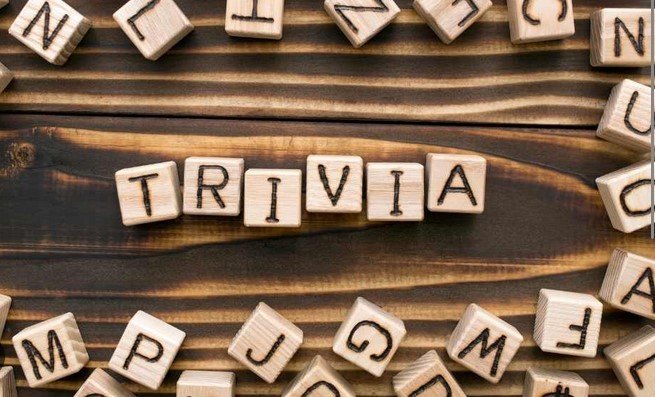 The History of Trivia Games and Their Popularity