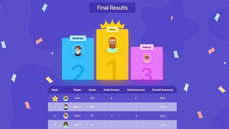 Top Trivia Games To Play Online Today